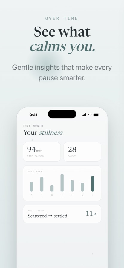 Insights from your practice